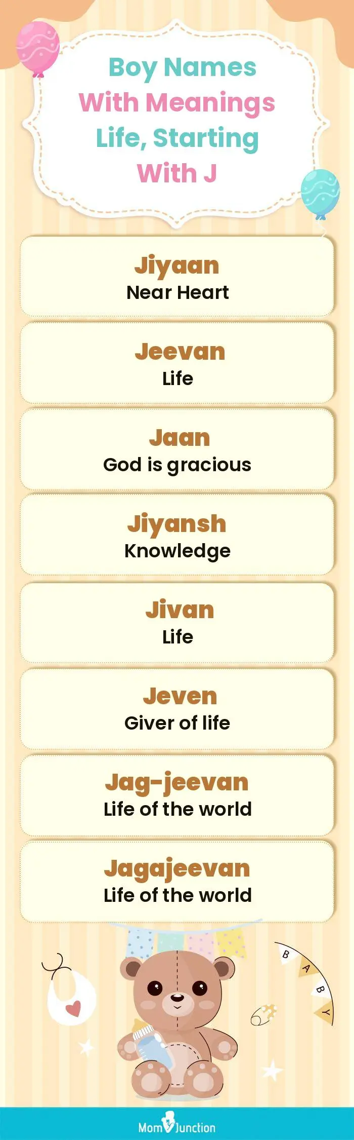  Boy Names with Meanings Life, Starting With J(infographic)