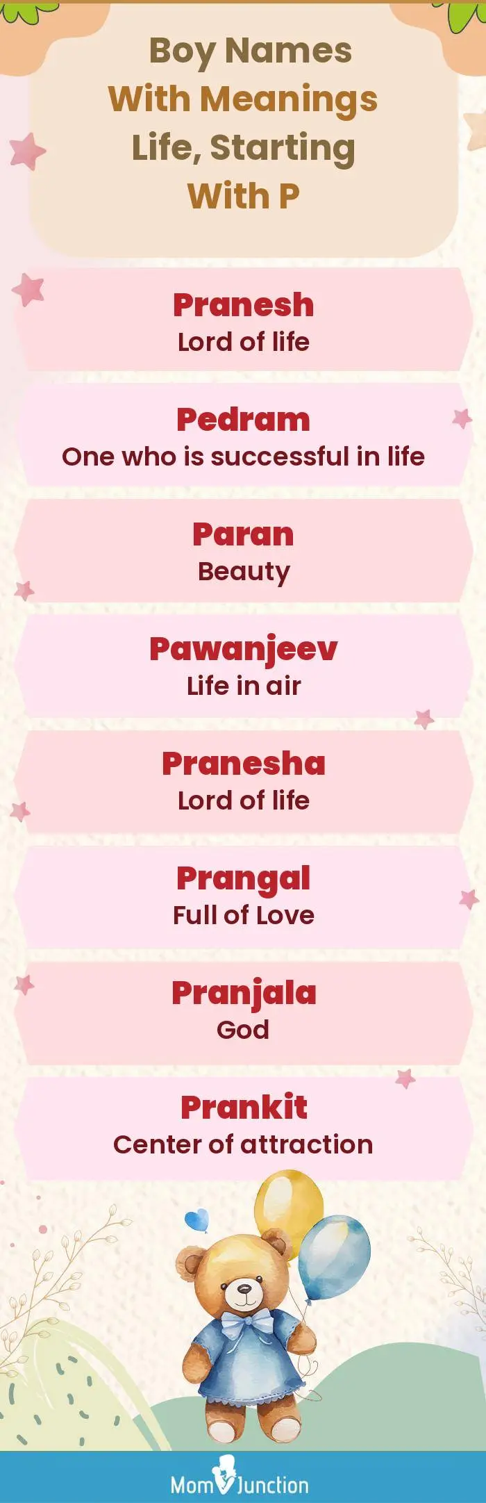  Boy Names with Meanings Life, Starting With P(infographic)