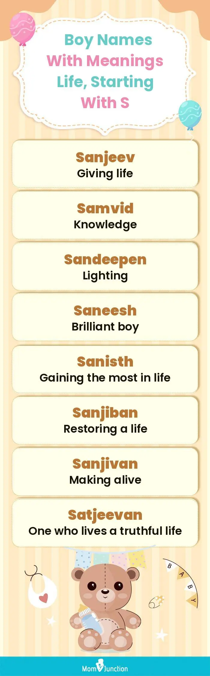  Boy Names with Meanings Life, Starting With S(infographic)