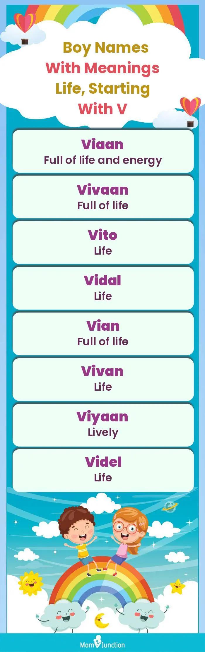  Boy Names with Meanings Life, Starting With V(infographic)