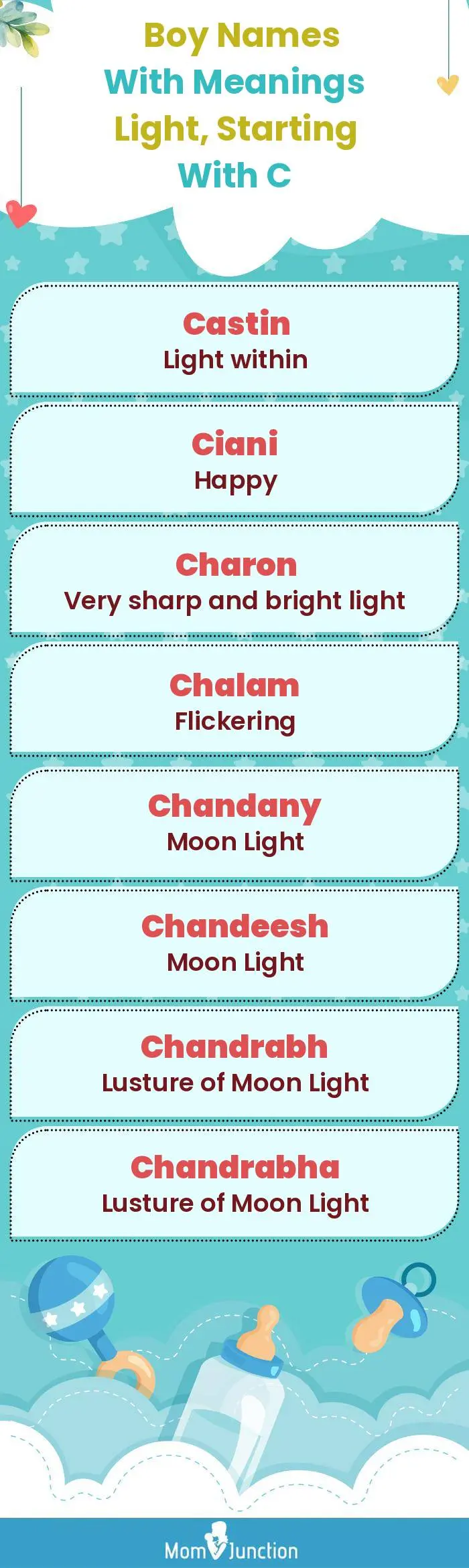  Boy Names with Meanings Light, Starting With C(infographic)