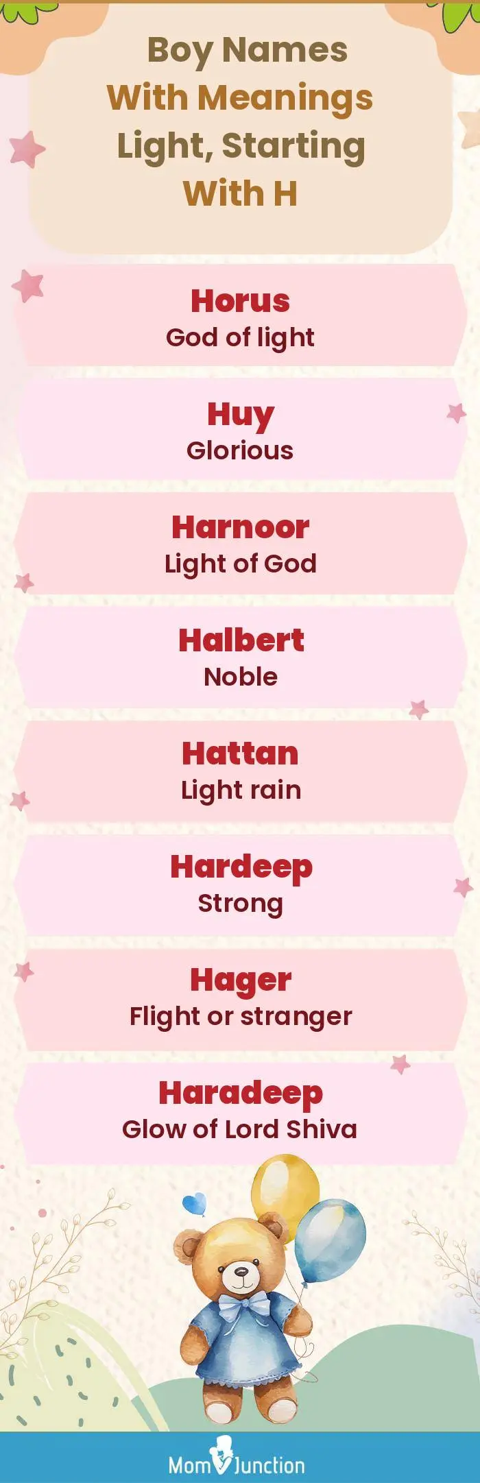  Boy Names with Meanings Light, Starting With H(infographic)