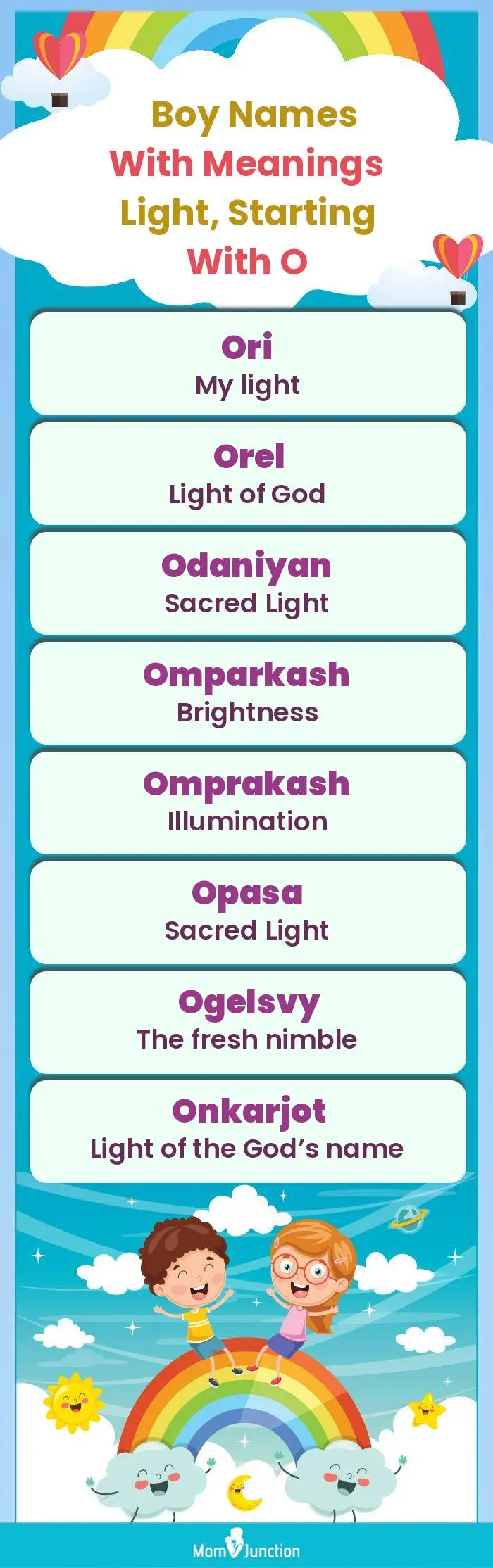  Boy Names with Meanings Light, Starting With O(infographic)