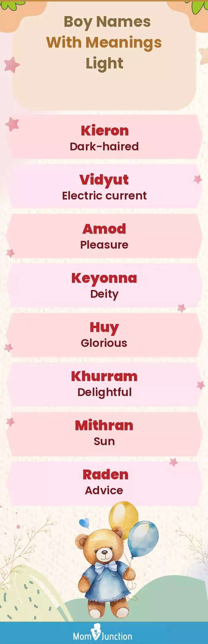  Boy Names with Meanings Light(infographic)