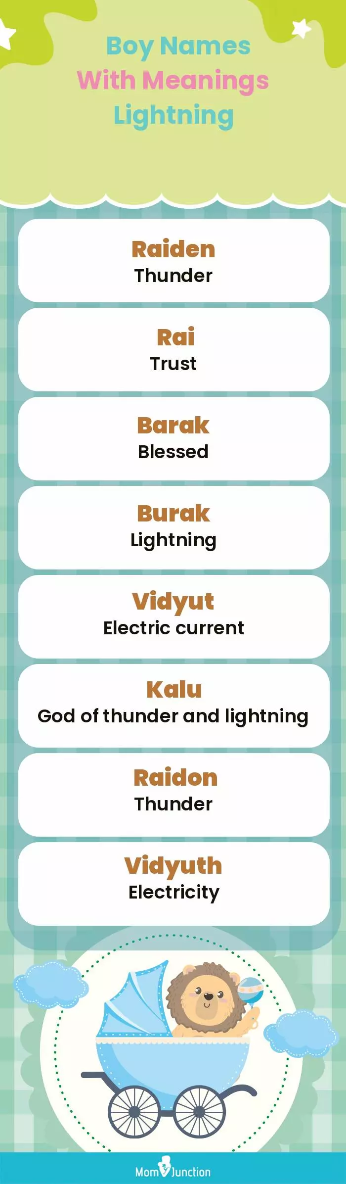  Boy Names with Meanings Lightning(infographic)