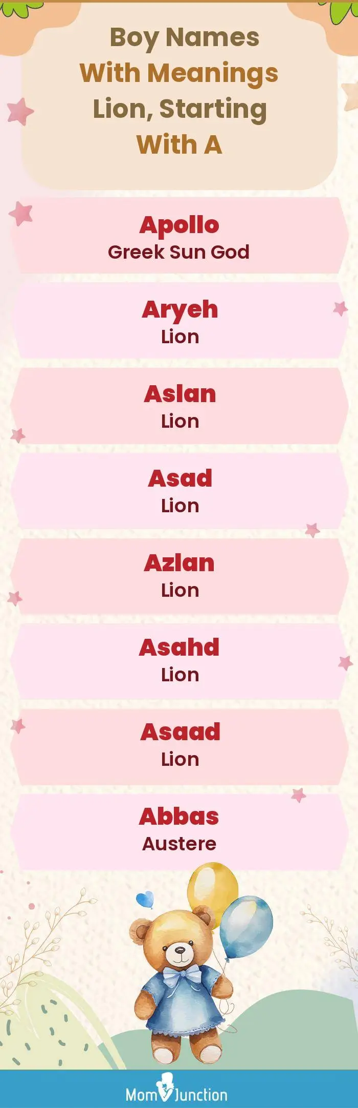  Boy Names with Meanings Lion, Starting With A(infographic)