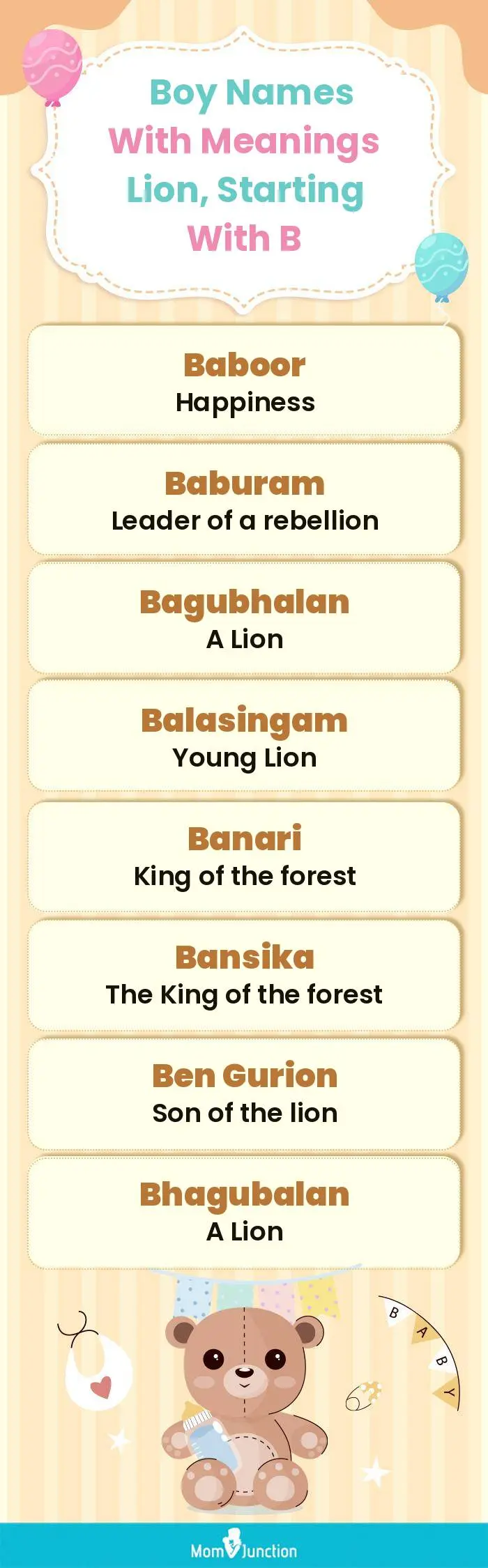  Boy Names with Meanings Lion, Starting With B(infographic)