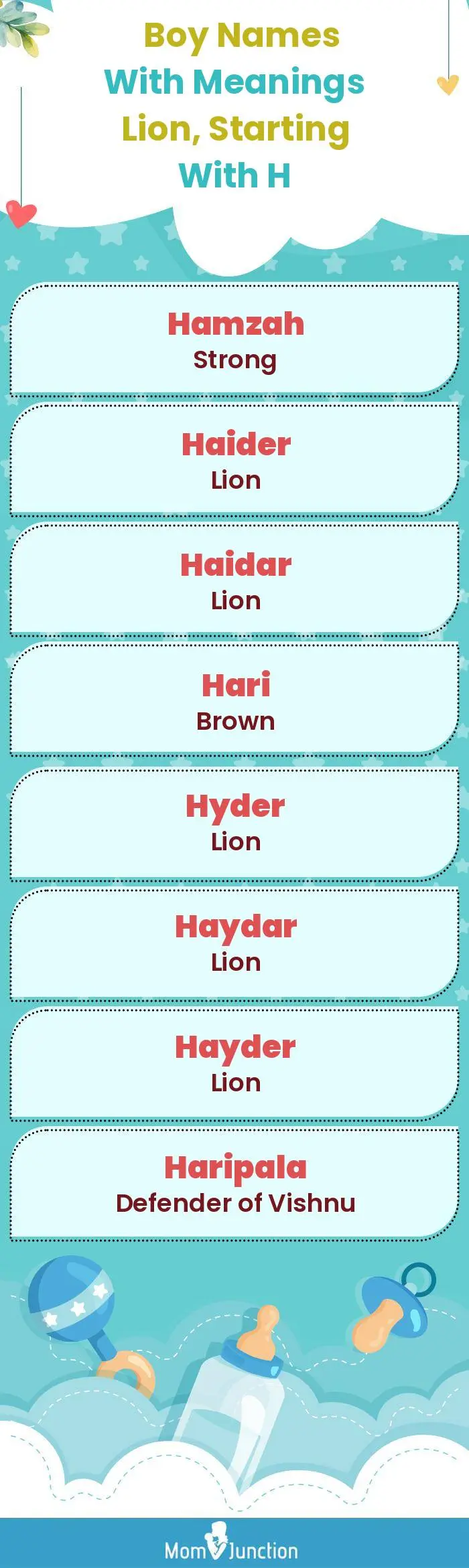  Boy Names with Meanings Lion, Starting With H(infographic)