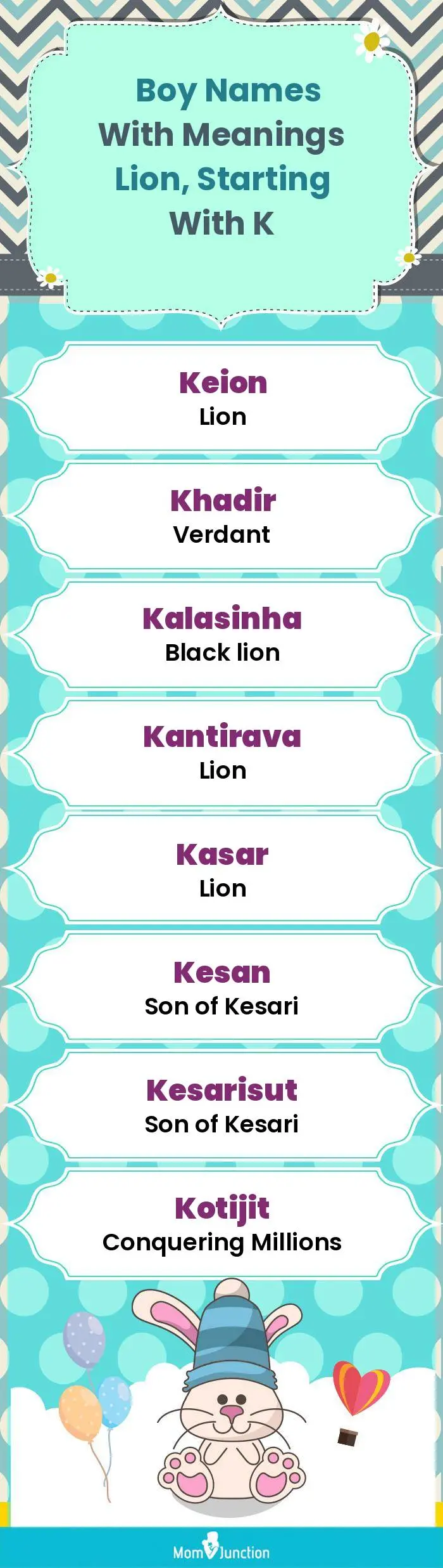  Boy Names with Meanings Lion, Starting With K(infographic)