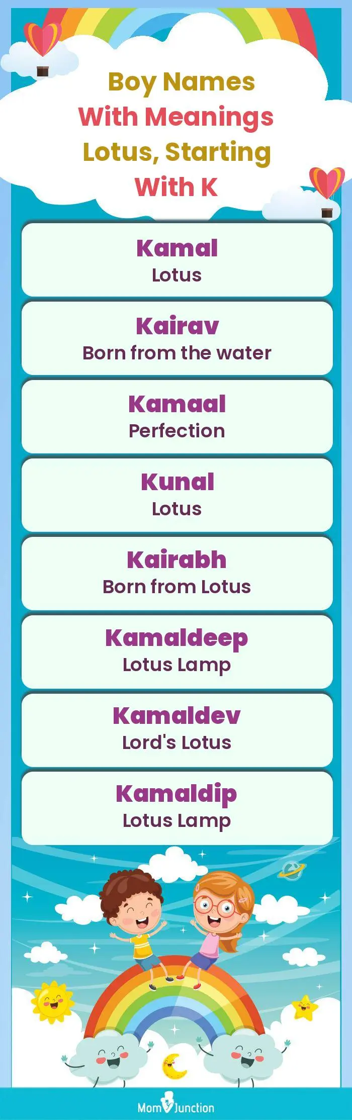  Boy Names with Meanings Lotus, Starting With K(infographic)