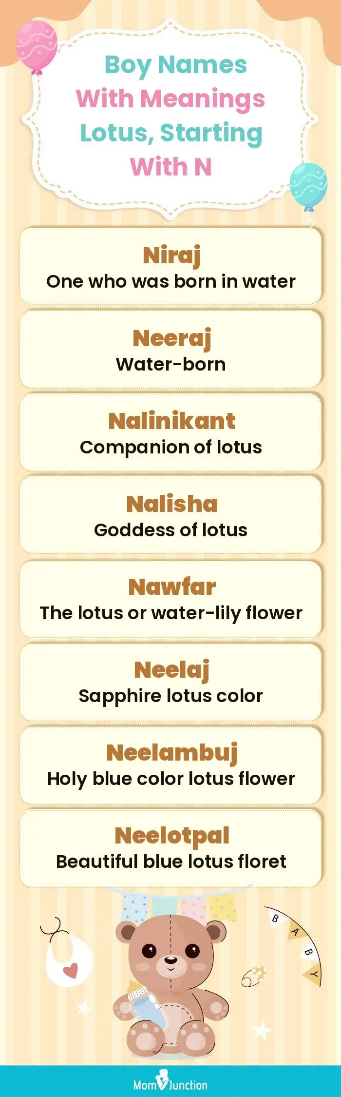  Boy Names with Meanings Lotus, Starting With N(infographic)