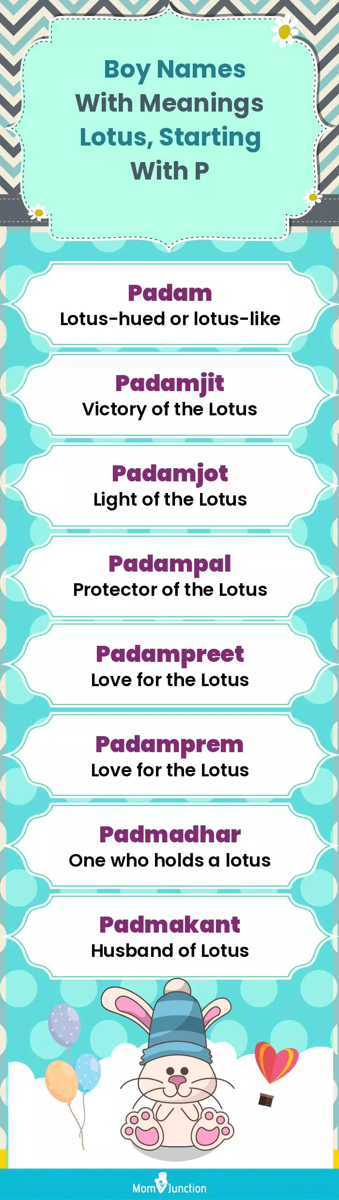  Boy Names with Meanings Lotus, Starting With P(infographic)