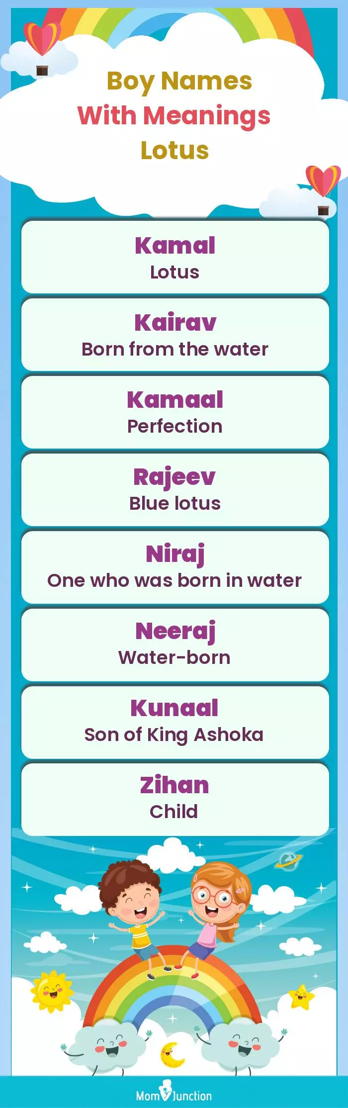  Boy Names with Meanings Lotus(infographic)