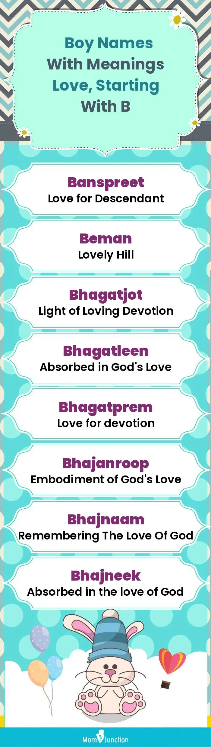  Boy Names with Meanings Love, Starting With B(infographic)