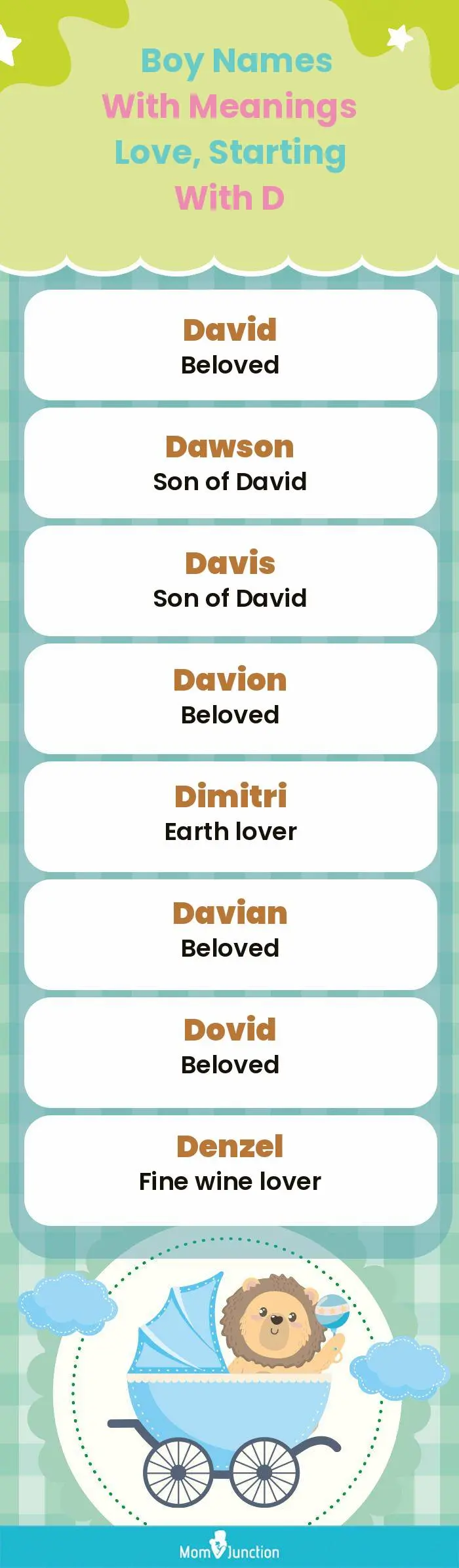  Boy Names with Meanings Love, Starting With D(infographic)