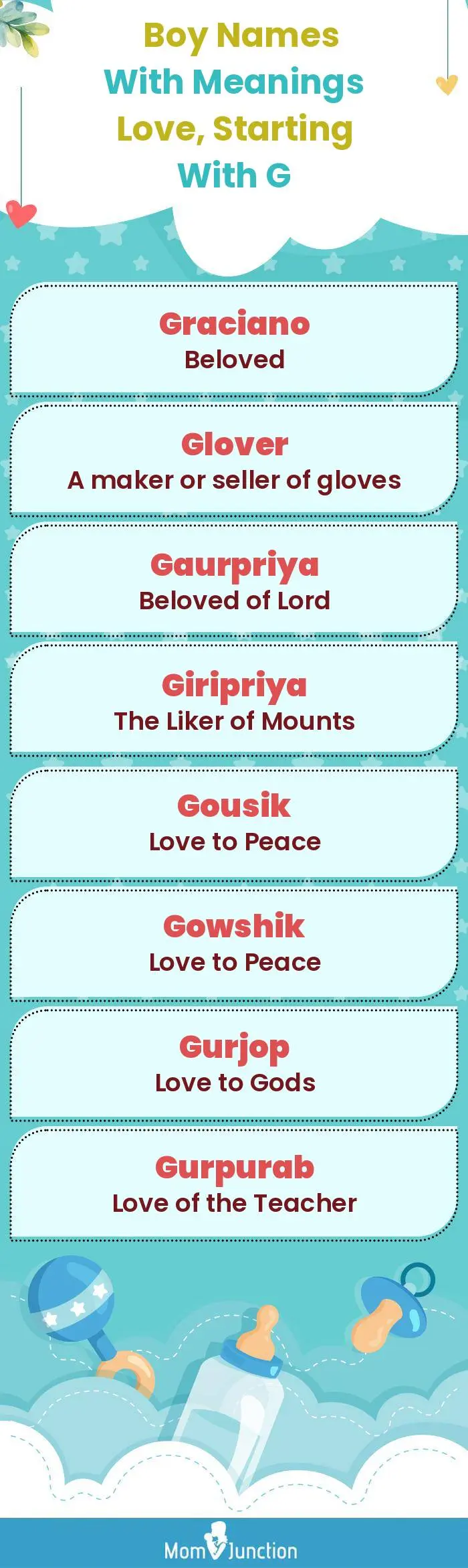  Boy Names with Meanings Love, Starting With G(infographic)