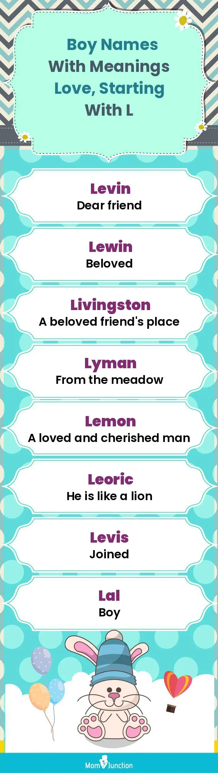  Boy Names with Meanings Love, Starting With L(infographic)