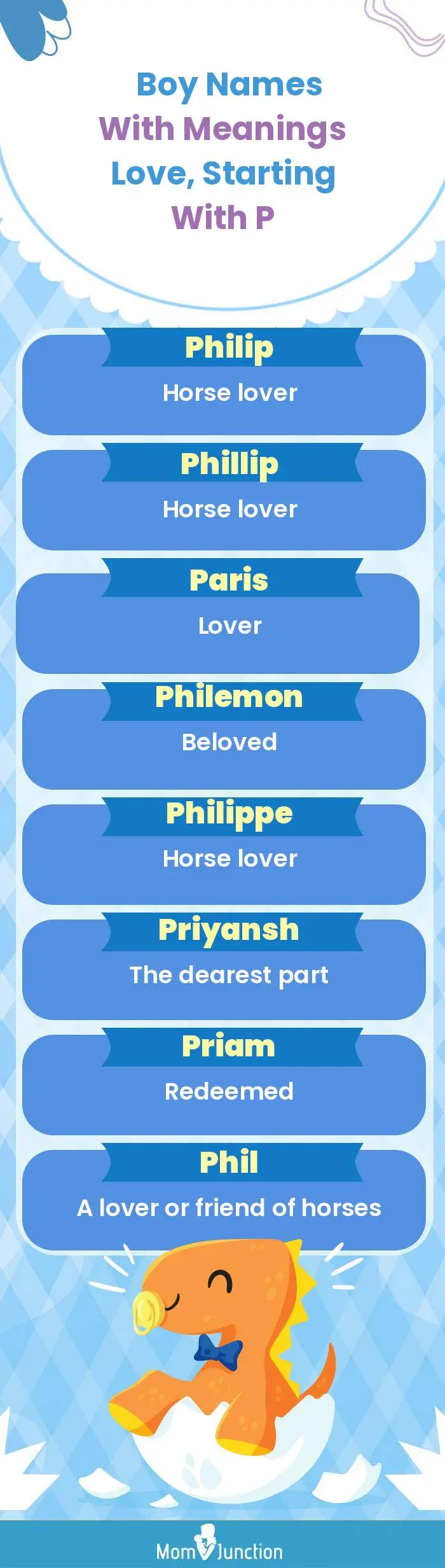  Boy Names with Meanings Love, Starting With P(infographic)