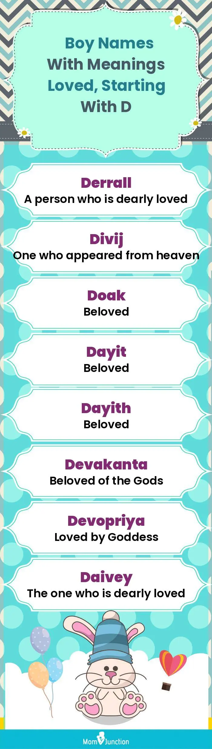  Boy Names with Meanings Loved, Starting With D(infographic)