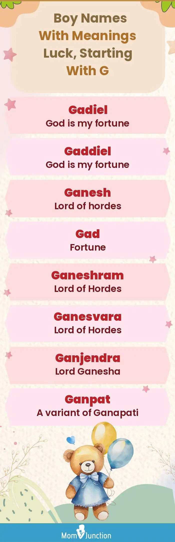  Boy Names with Meanings Luck, Starting With G(infographic)