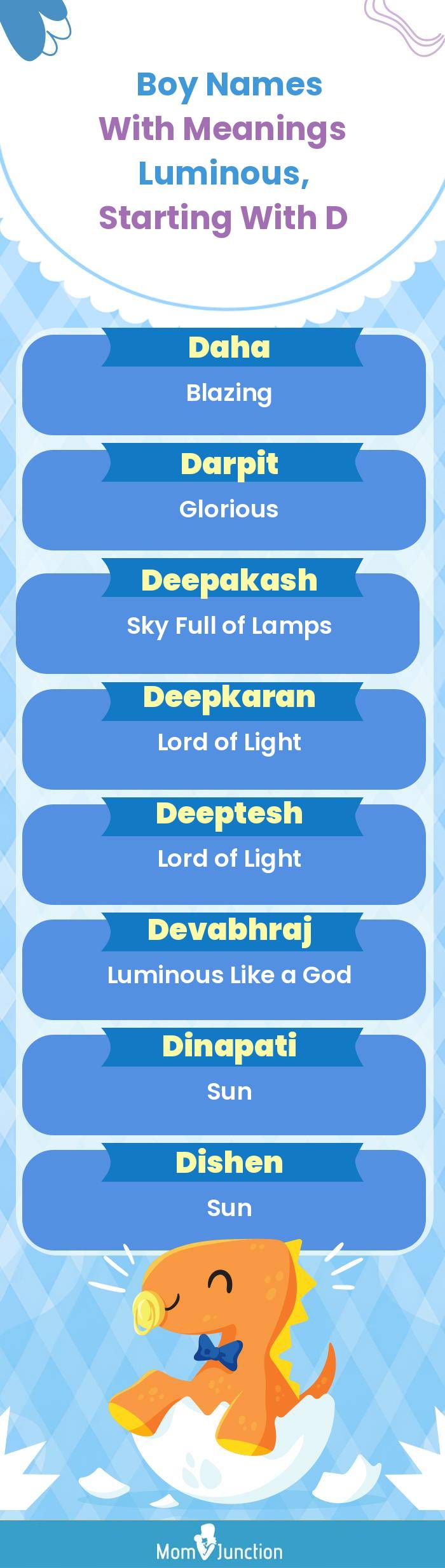  Boy Names with Meanings Luminous, Starting With D(infographic)