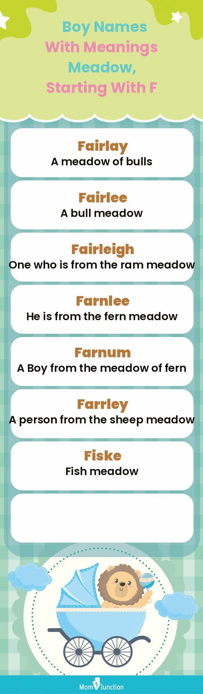  Boy Names with Meanings Meadow, Starting With F(infographic)