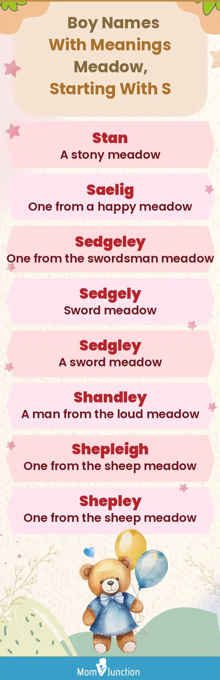  Boy Names with Meanings Meadow, Starting With S(infographic)