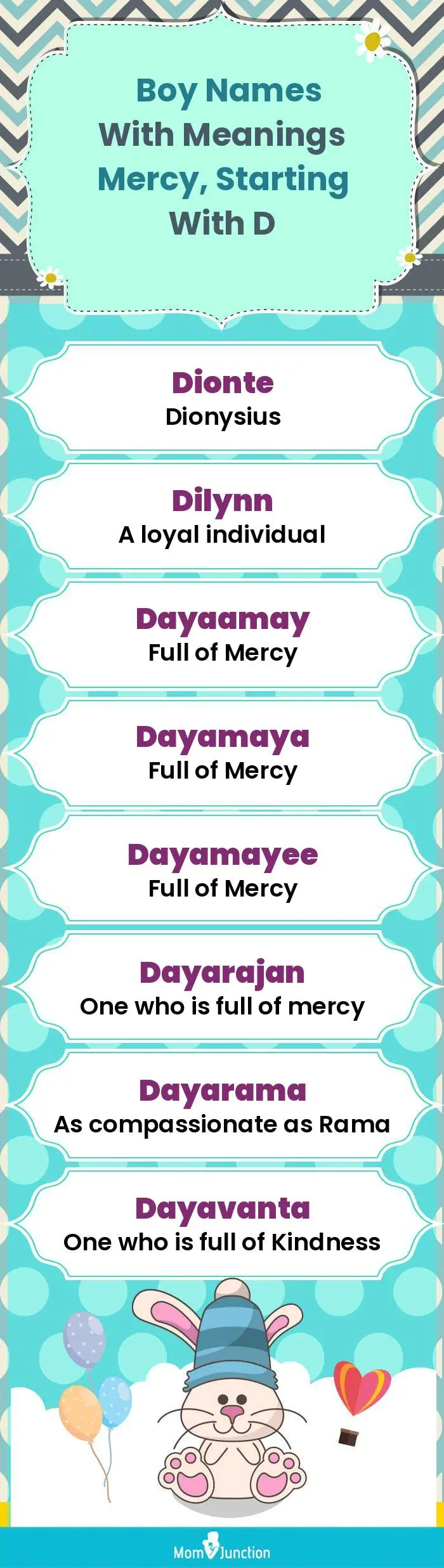  Boy Names with Meanings Mercy, Starting With D(infographic)