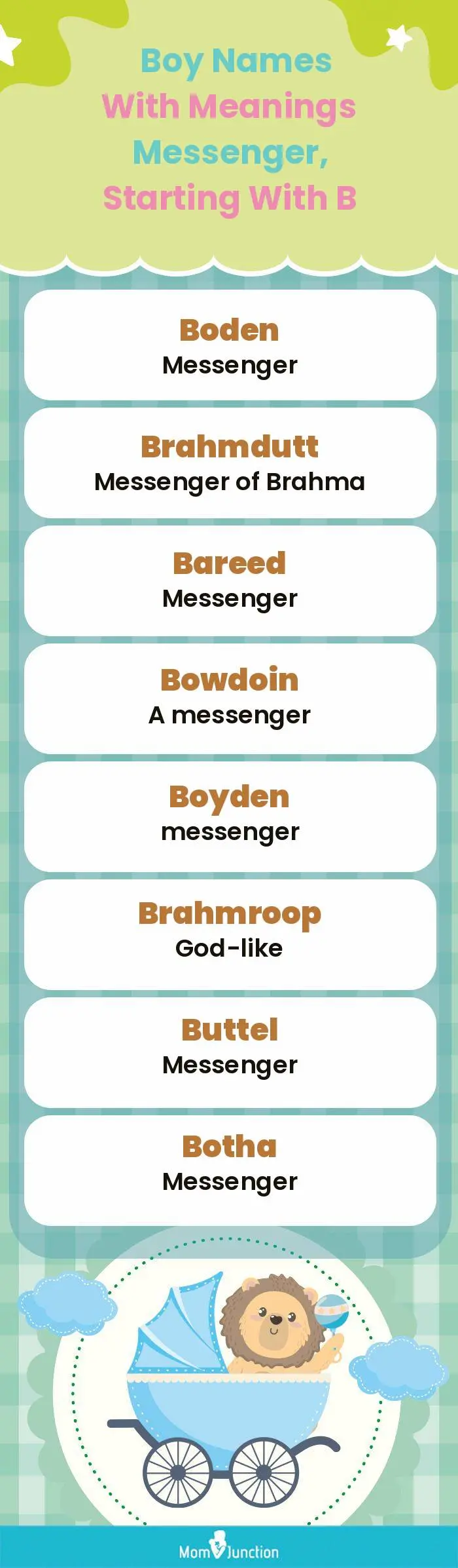  Boy Names with Meanings Messenger, Starting With B(infographic)