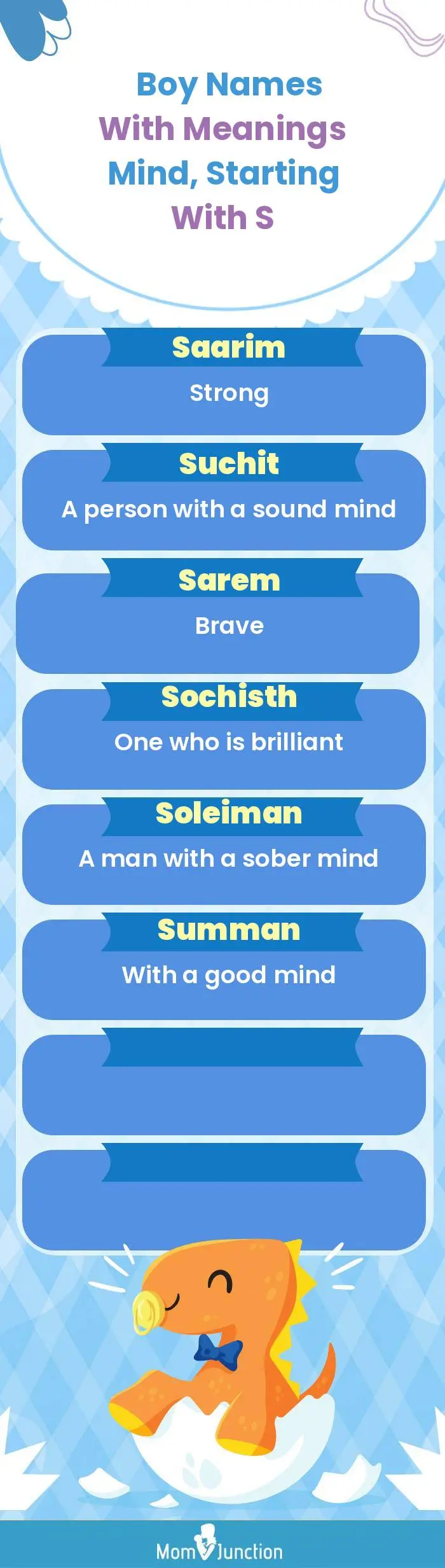  Boy Names with Meanings Mind, Starting With S(infographic)