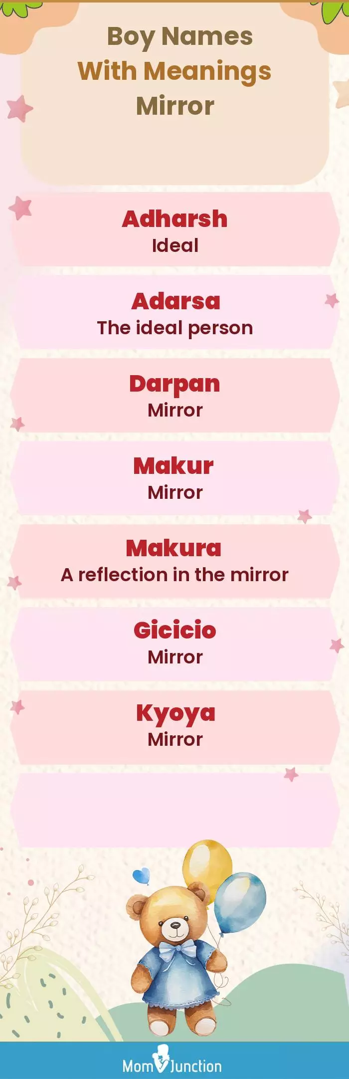  Boy Names with Meanings Mirror(infographic)