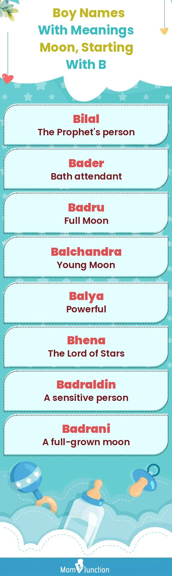  Boy Names with Meanings Moon, Starting With B(infographic)