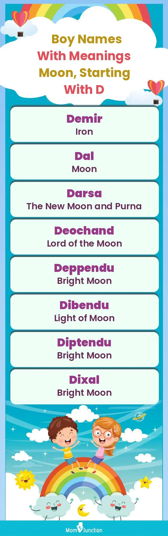  Boy Names with Meanings Moon, Starting With D(infographic)