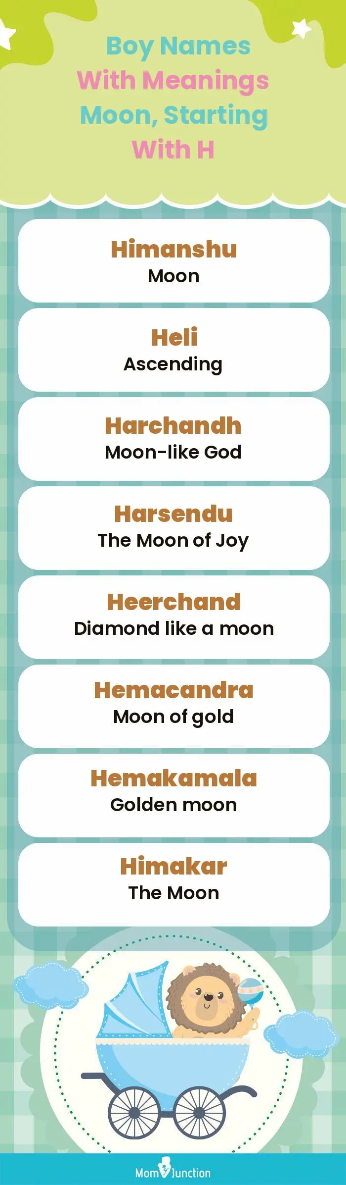  Boy Names with Meanings Moon, Starting With H(infographic)