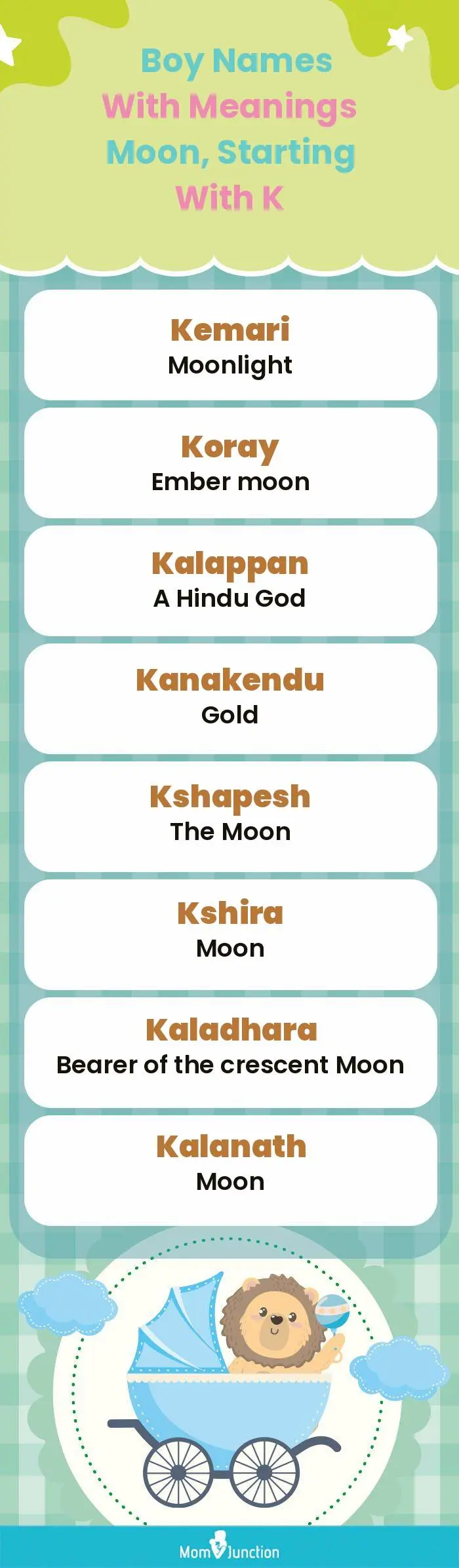  Boy Names with Meanings Moon, Starting With K(infographic)