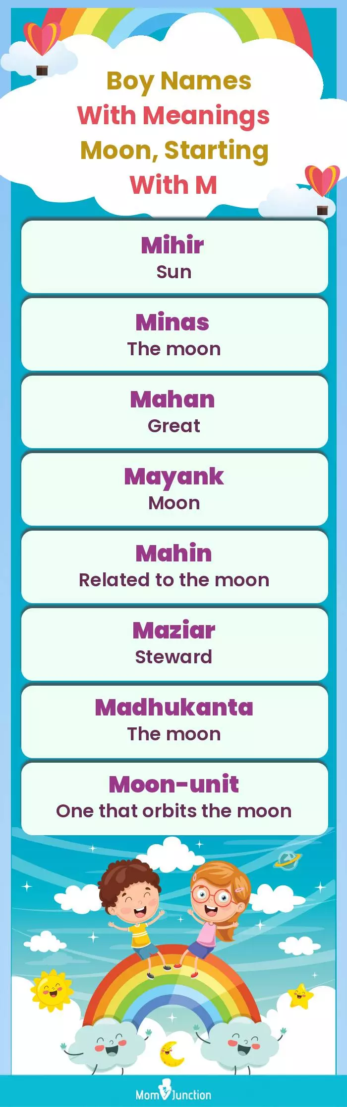  Boy Names with Meanings Moon, Starting With M(infographic)