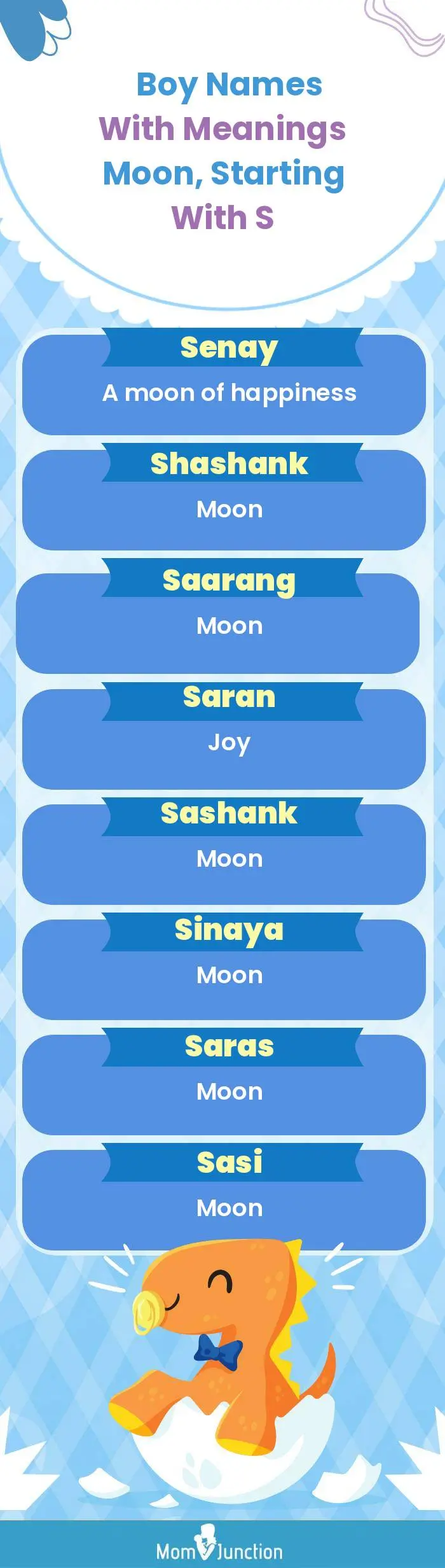  Boy Names with Meanings Moon, Starting With S(infographic)