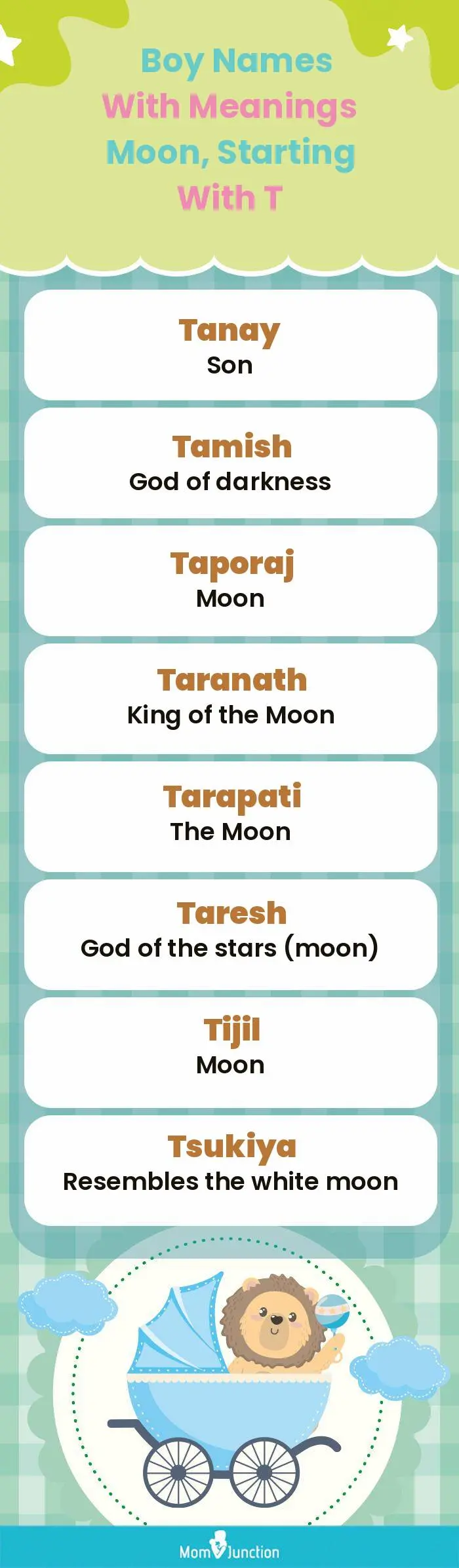  Boy Names with Meanings Moon, Starting With T(infographic)