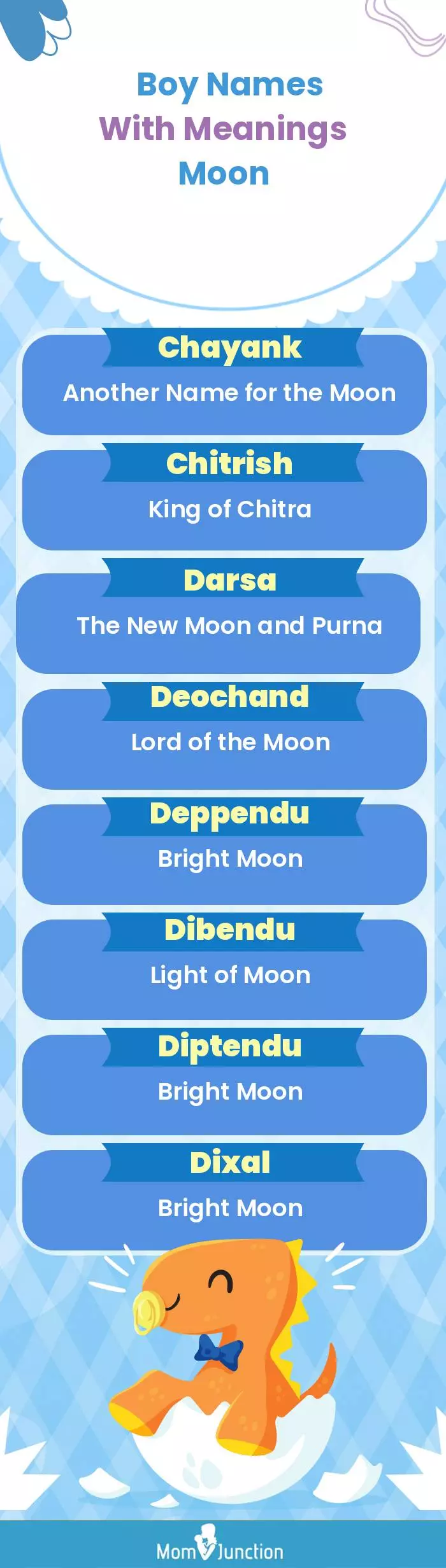  Boy Names with Meanings Moon(infographic)