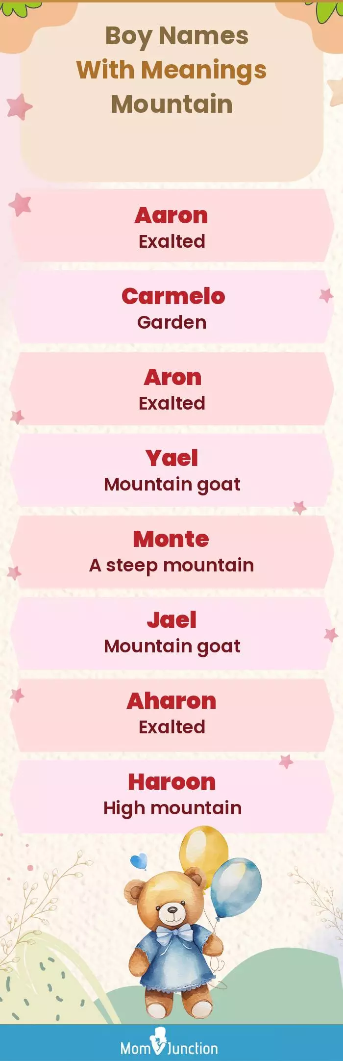  Boy Names with Meanings Mountain(infographic)