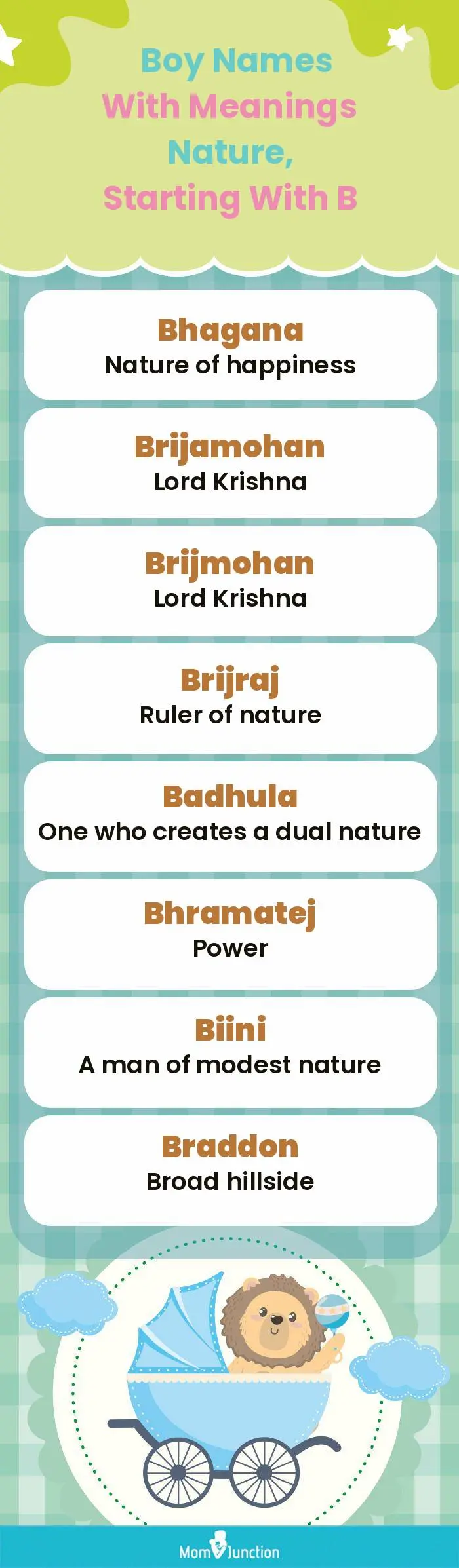  Boy Names with Meanings Nature, Starting With B(infographic)