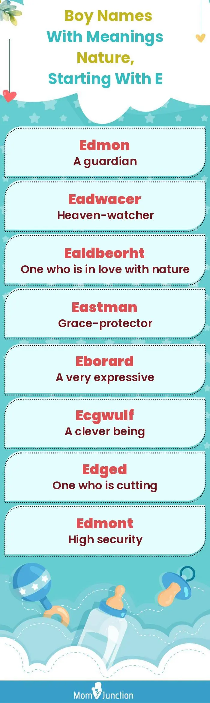  Boy Names with Meanings Nature, Starting With E(infographic)