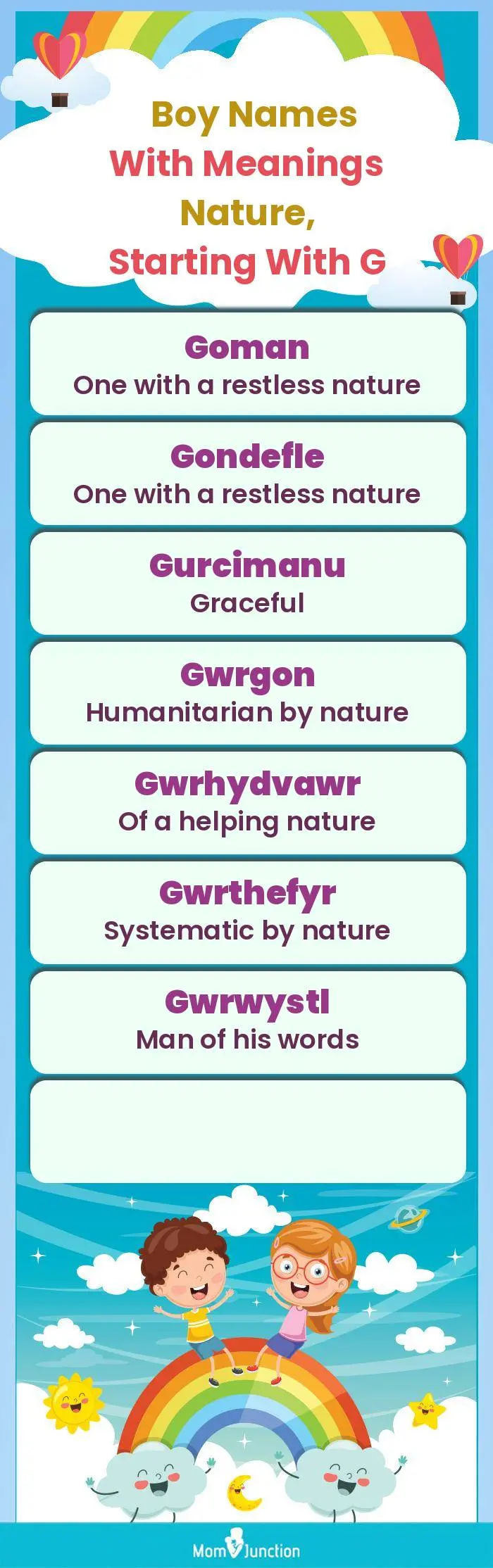  Boy Names with Meanings Nature, Starting With G(infographic)