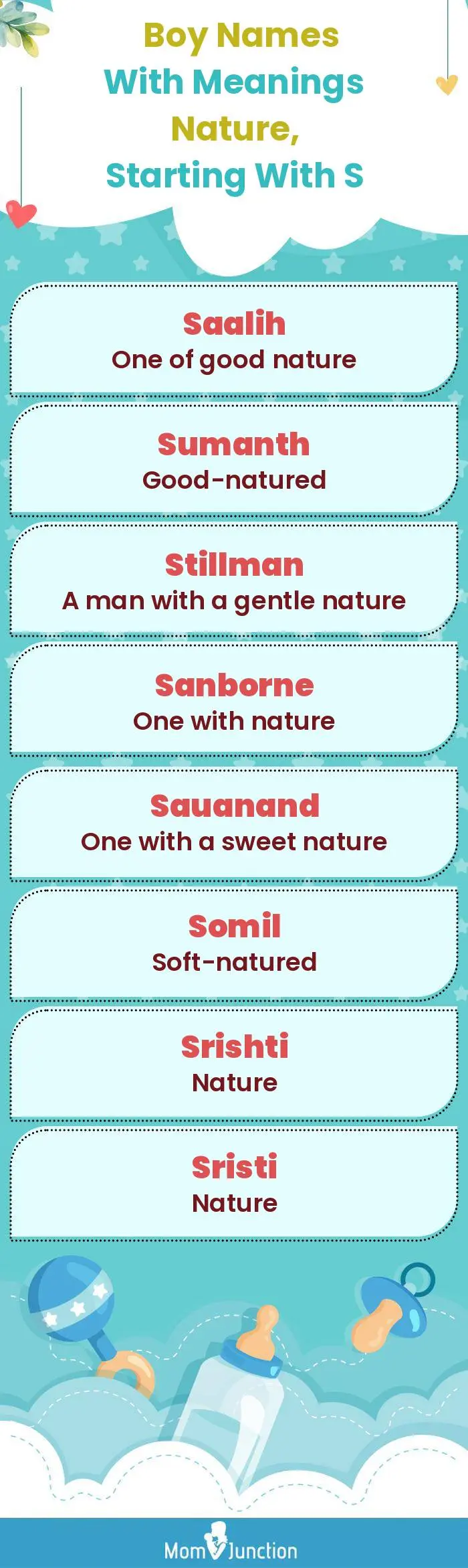  Boy Names with Meanings Nature, Starting With S(infographic)