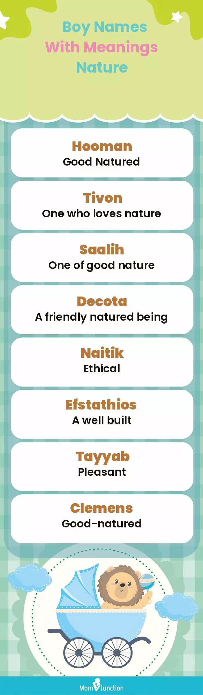  Boy Names with Meanings Nature(infographic)