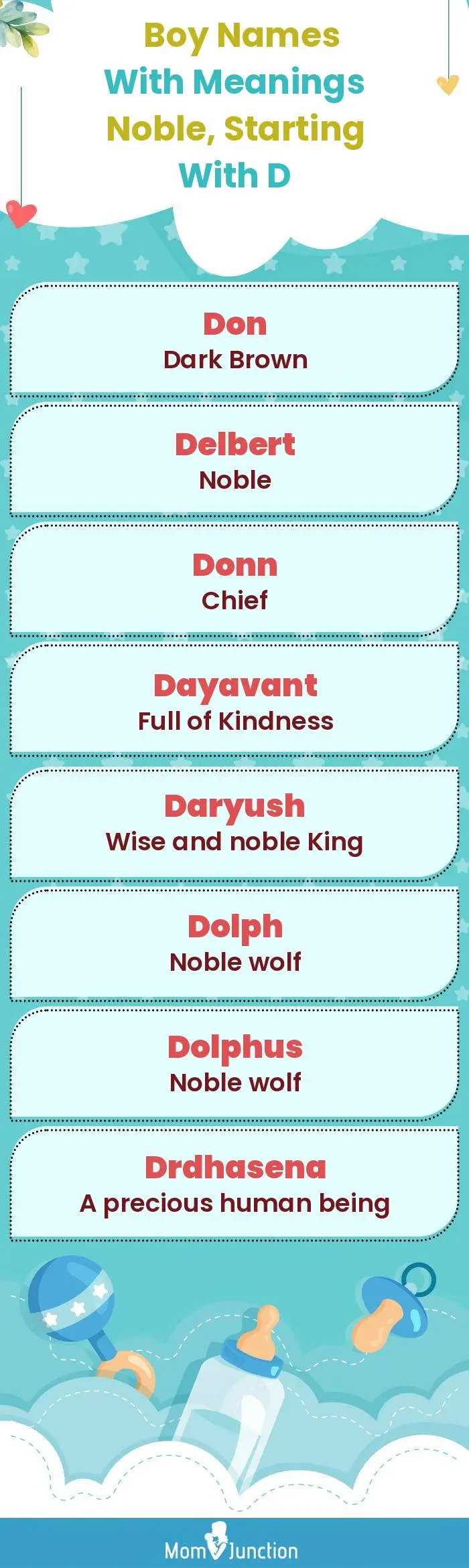  Boy Names with Meanings Noble, Starting With D(infographic)