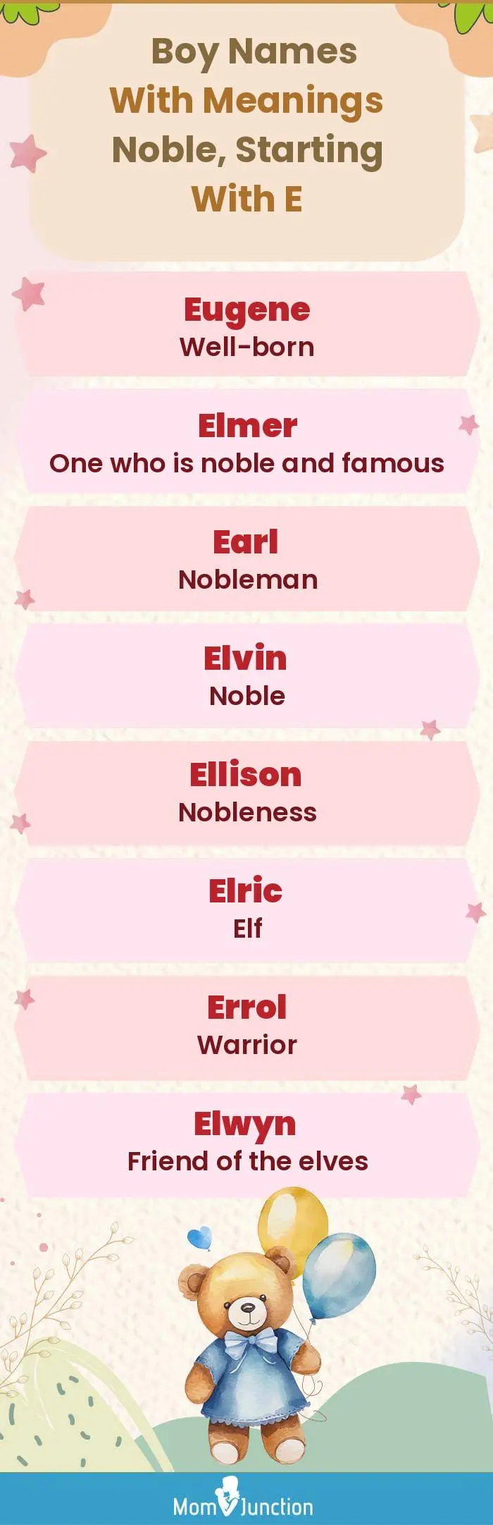  Boy Names with Meanings Noble, Starting With E(infographic)