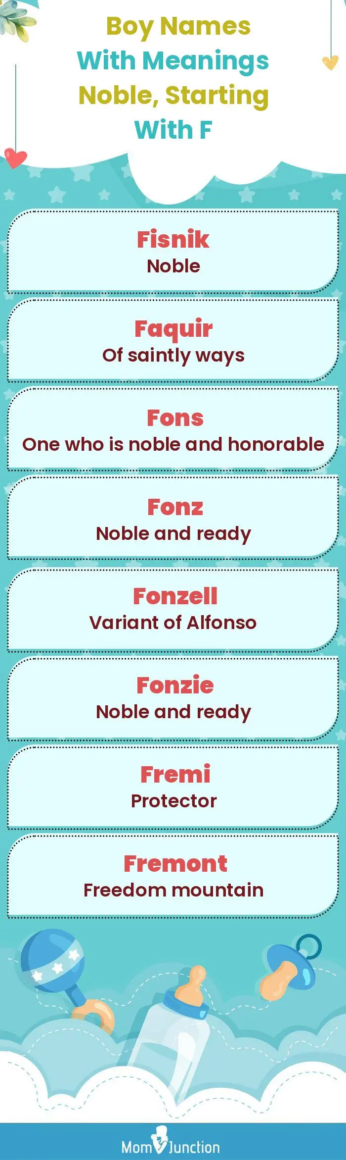  Boy Names with Meanings Noble, Starting With F(infographic)