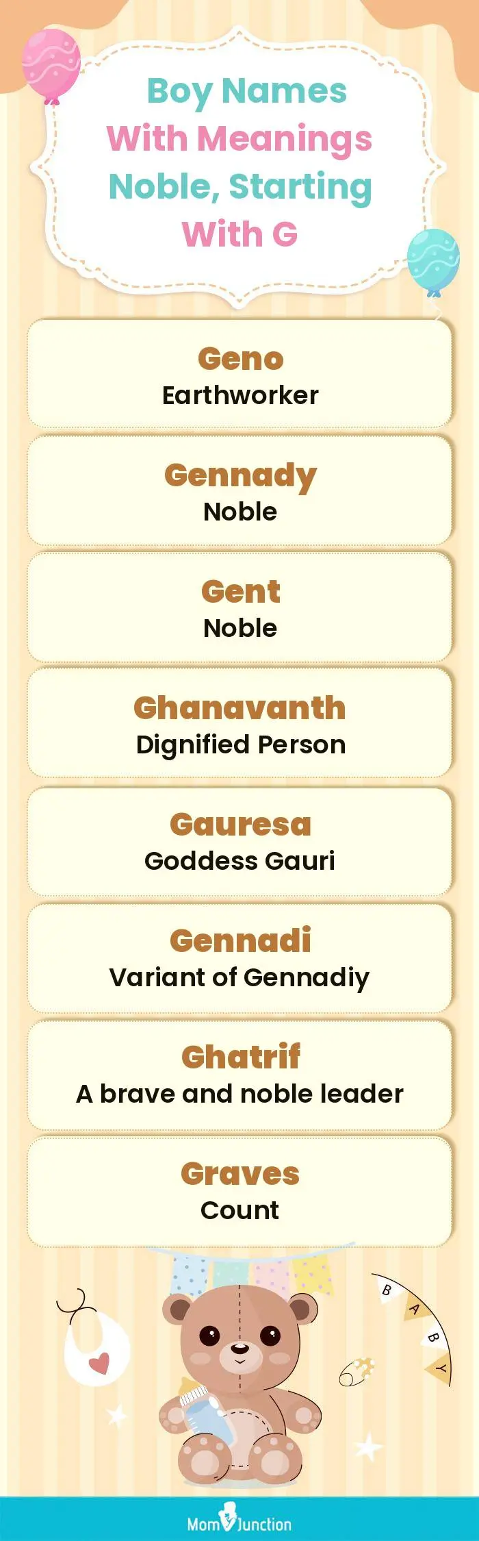  Boy Names with Meanings Noble, Starting With G(infographic)