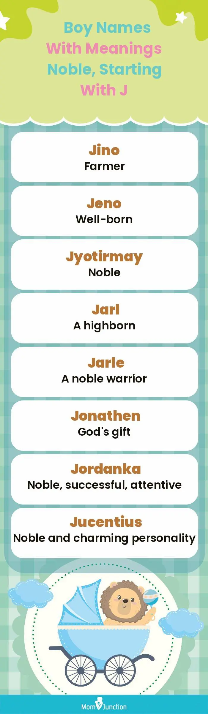  Boy Names with Meanings Noble, Starting With J(infographic)